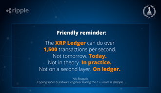 Ripple XRP